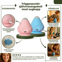 ReliefPoint – Släpp spänningar, känn skillnaden